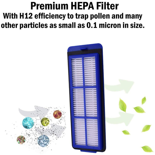 Anker Eufy 2 Replacemt HEPA Filters for RoboVac G10 Hybrid - Image 4