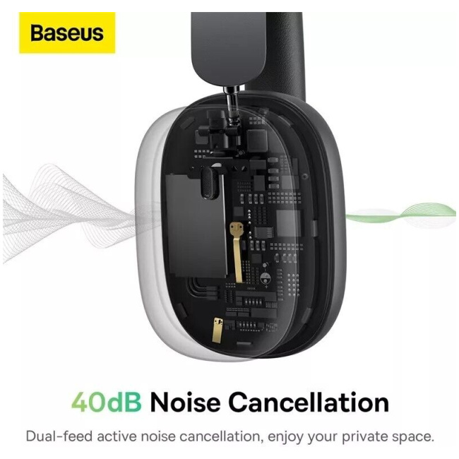 Baseus Bowie H1 Noise Cancelling Wireless Headphones White - Image 12