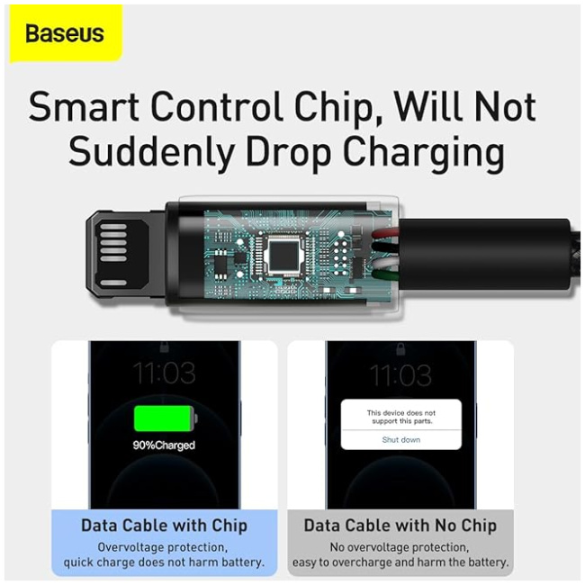 Baseus Cable Lightning to USB-A Tungsten Gold 1.0m Black - Image 3