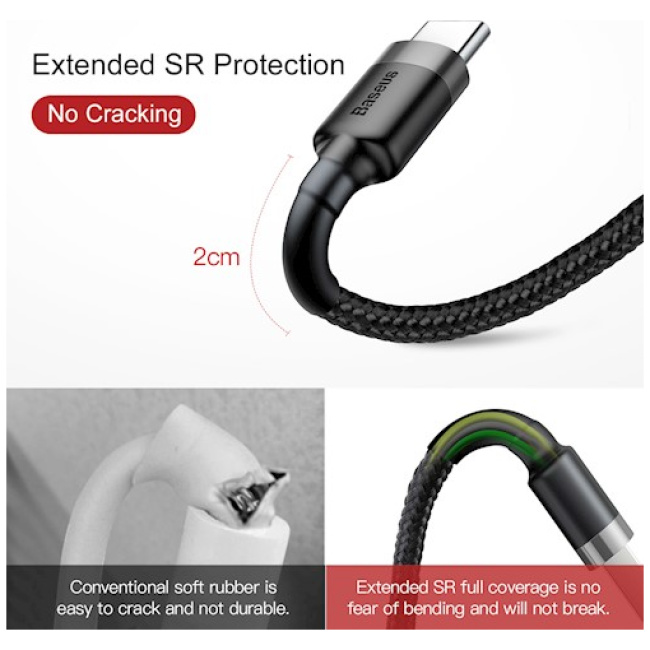Baseus Cafule Braided Type-C Cable 2.0A 2.0m Grey - Image 4
