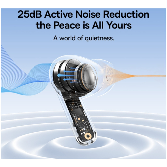 Baseus Headphones In Ear TWS ANC MZ10 White - Image 11