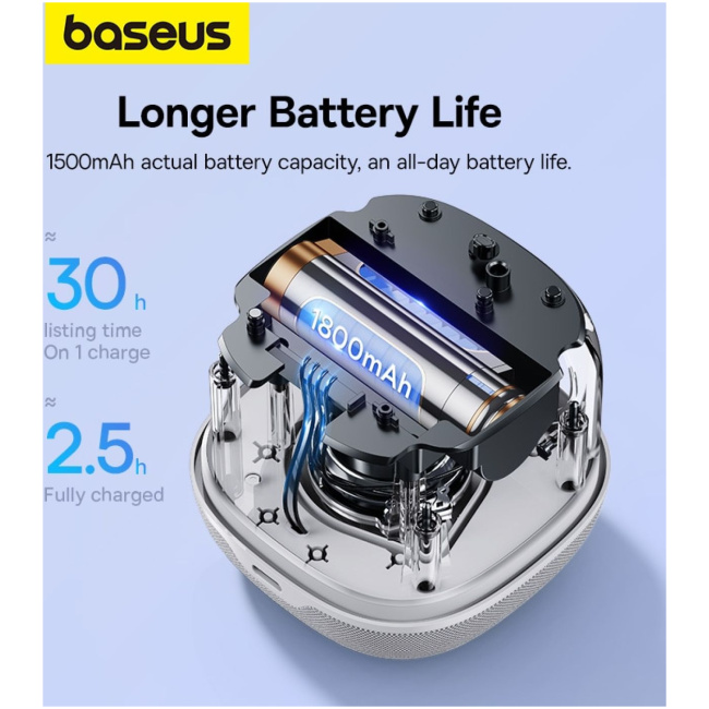 Baseus Speaker Wireless AeQur V2 Moon White - Image 5