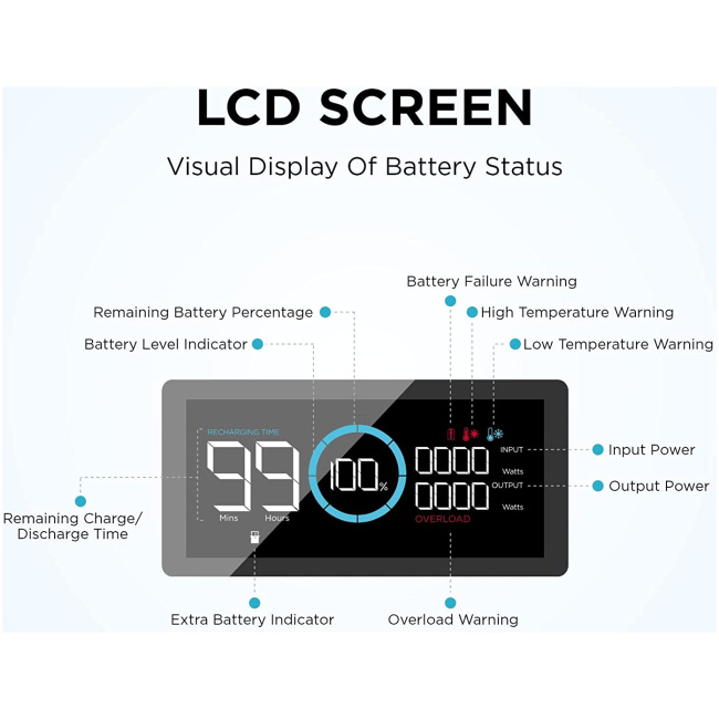 EcoFlow DELTA Pro Extra Battery - Image 12