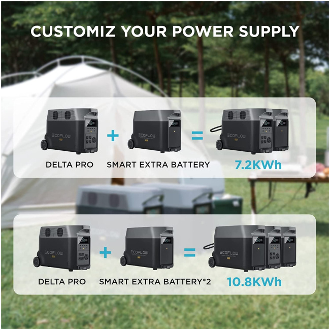 EcoFlow DELTA Pro Extra Battery - Image 6