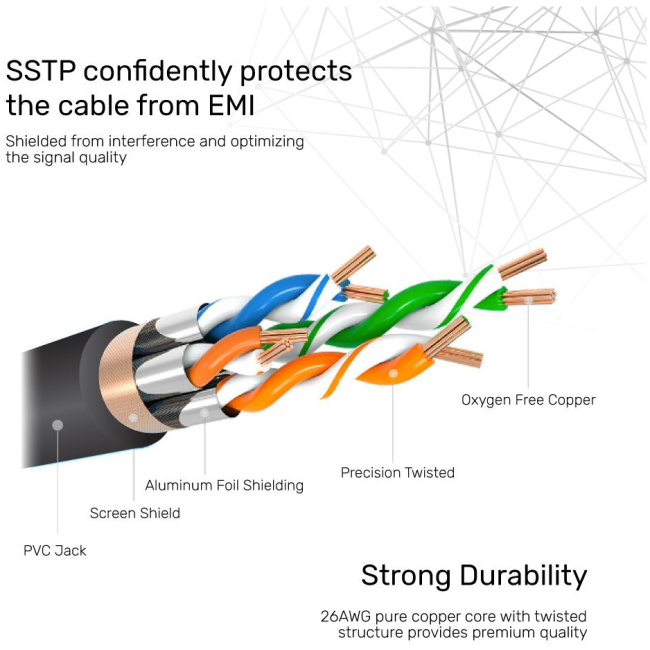 Unitek C1811EBK CAT7 SSTP Pure Copper Ethernet Cable 3.0m Black - Image 3
