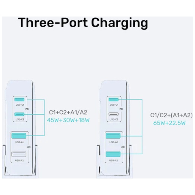 Unitek Charge Desktop 100W 4in1 GaN Charger Black P1229ABK - Image 3