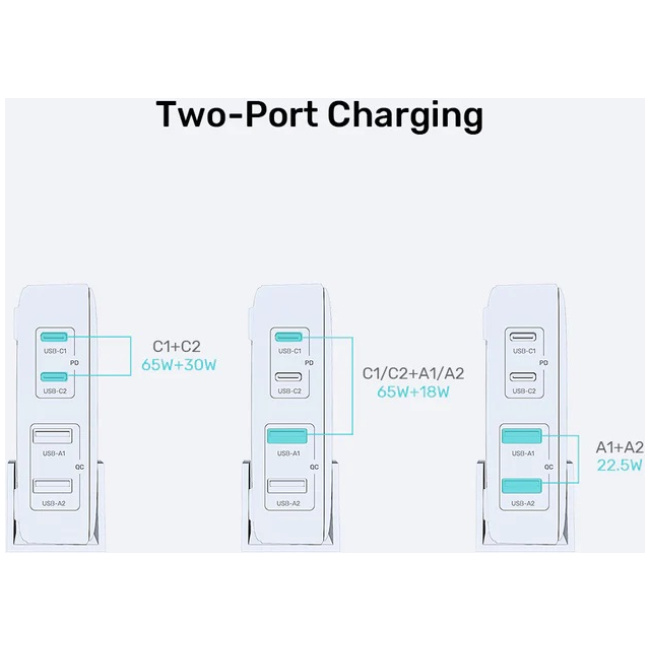 Unitek Charge Desktop 100W 4in1 GaN Charger Black P1229ABK - Image 4