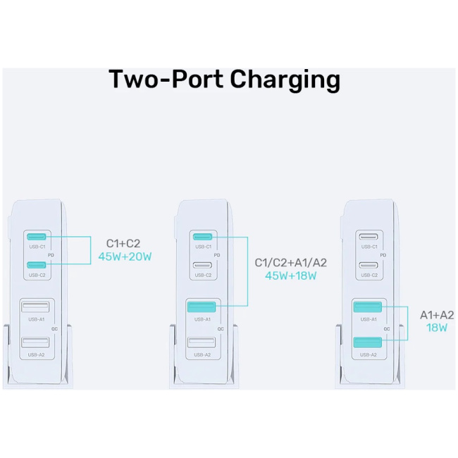 Unitek Charge Desktop 70W 4in1 GaN Charger White P1228AWH - Image 5