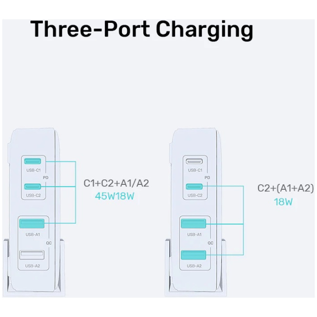 Unitek Charge Desktop 70W 4in1 GaN Charger White P1228AWH - Image 6