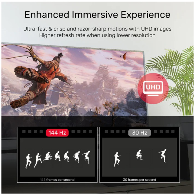 Unitek DisplayPort 1.4 Cable ActiveOptical 8K/240Hz 20.0m C1618GY - Image 4