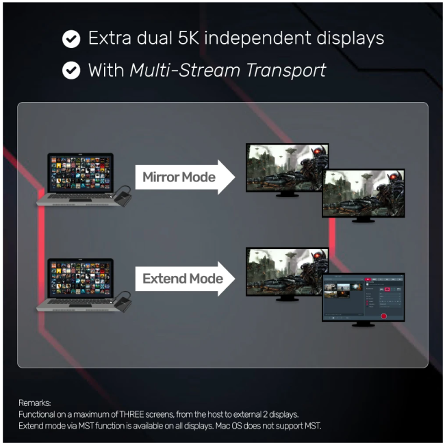 Unitek V1407A Type-C To Dual DP 8K 60Hz Adapter with MST Dual Monitor - Image 4