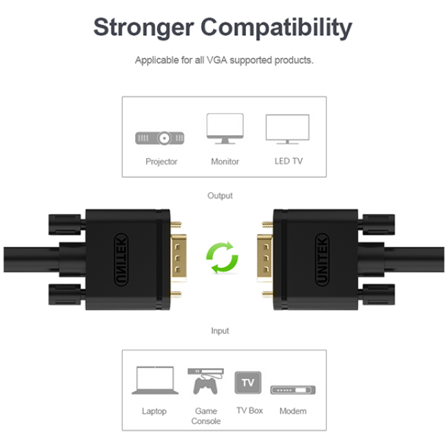 Unitek Y-C505G VGA to VGA Cable 5.0m - Image 4