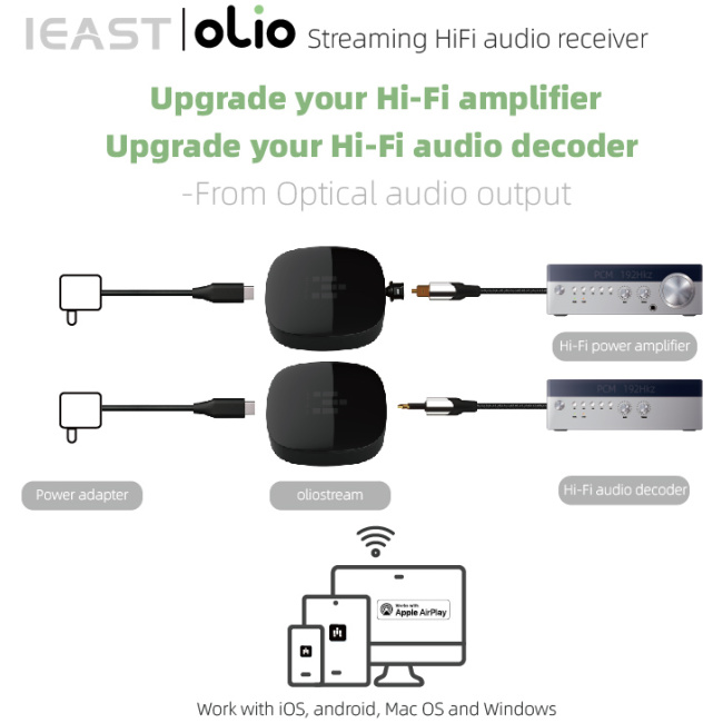 iEast Olio WIFI & Bluetooth Multiroom Audio Streamer Airplay2 - Image 8