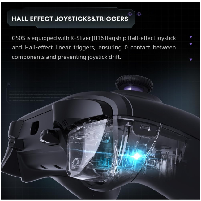 Thunderobot PC Gamepad Wireless G50S BLACK - Image 6