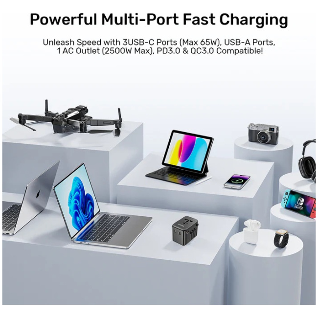 Unitek Charge Wall 65W Travel Adapter 3xUSBC+USBA Black P1122A - Image 11