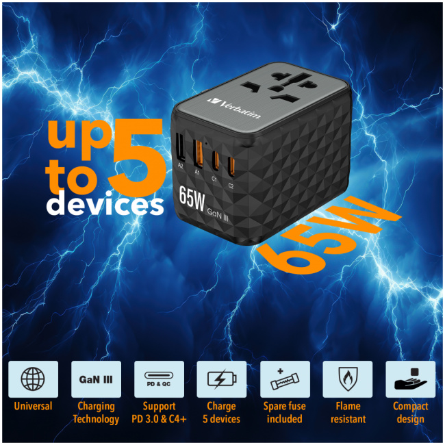 Verbatim Charger Travel Adapter World to World GAN III 65W 2xC 2xA UTA-05 - Image 5