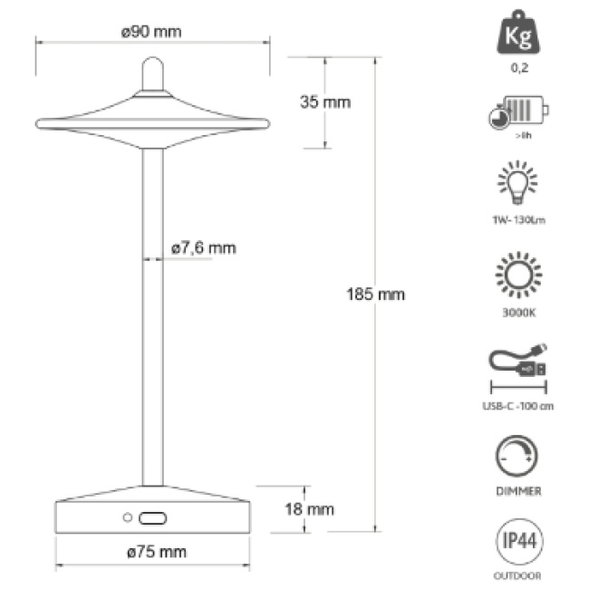 KELU SAKE USB-C Rechargeable IP44 Aluminium Lamp 130LM Corten - Image 4