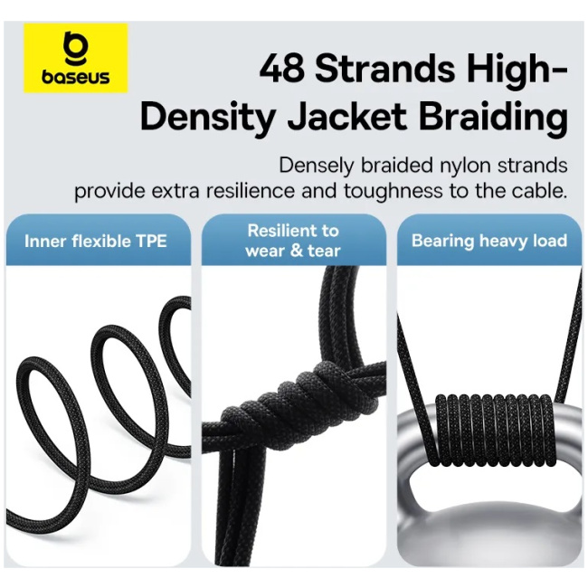 Baseus Cable Lightning to USB-C Gem Series 2.0m 20W White - Image 4