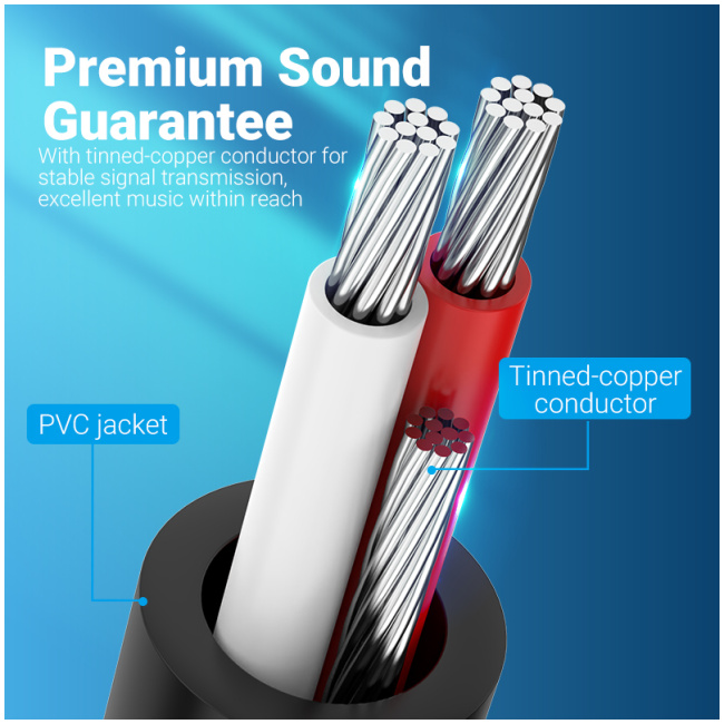 Vention AUDIO 6.3mm M to 2x6.3mm M TRS Cable 3.0m BATBI - Image 3