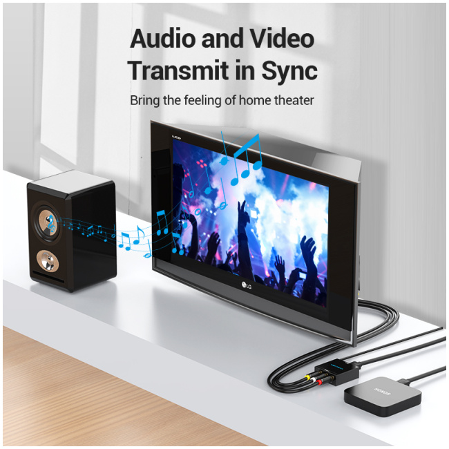 Vention Converter HDMI to 3RCA USB Powered AEEB0 - Image 9