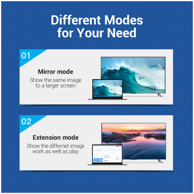 Vention DisplayPort Cable to HDMI 4K30Hz 1.0m HAGBF - Image 9
