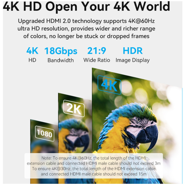 Vention HDMI Cable 2.0 M-F Extension 5.0m AHCBJ - Image 13