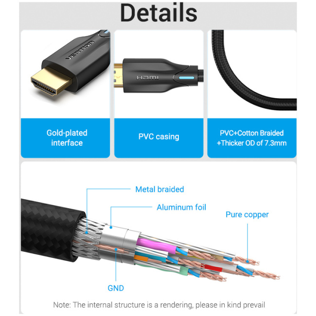 Vention HDMI Cable 2.1 8K Braided 1.0m AAUBF - Image 3