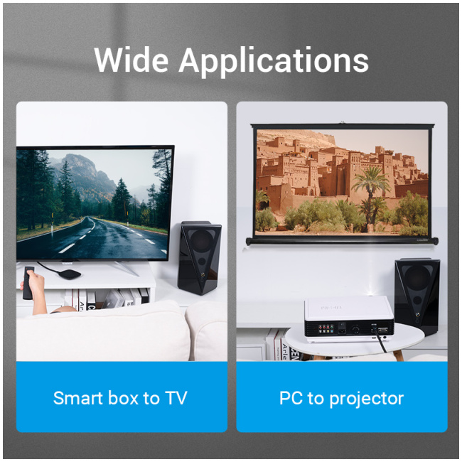 Vention HDMI Cable 2.1 8K Braided 1.0m AAUBF - Image 5