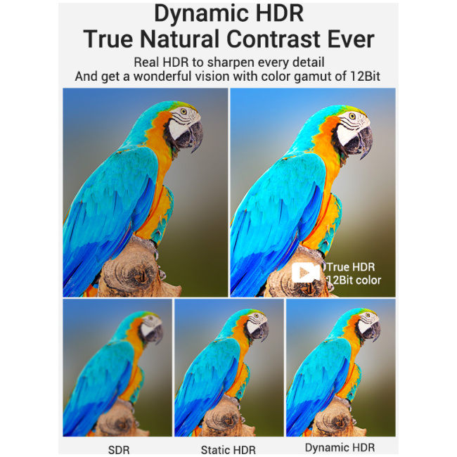 Vention HDMI Cable 2.1 8K Braided 1.0m AAUBF - Image 10