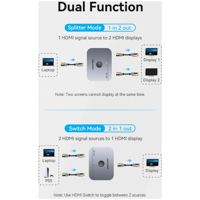Vention HDMI Switch 2-Port 8K 2.1 Bi-Directional Metal AKPH0 - Image 13