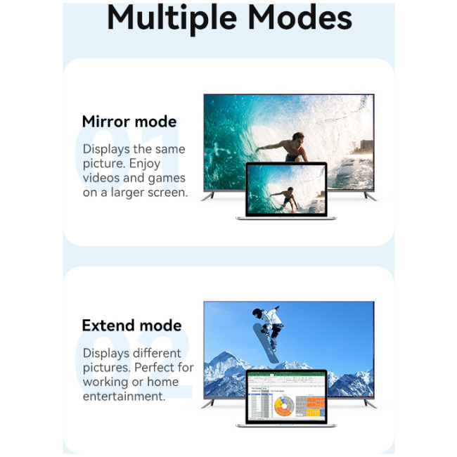 Vention HDMI to HDMI Mini Cable 3.0m AGHBI - Image 5