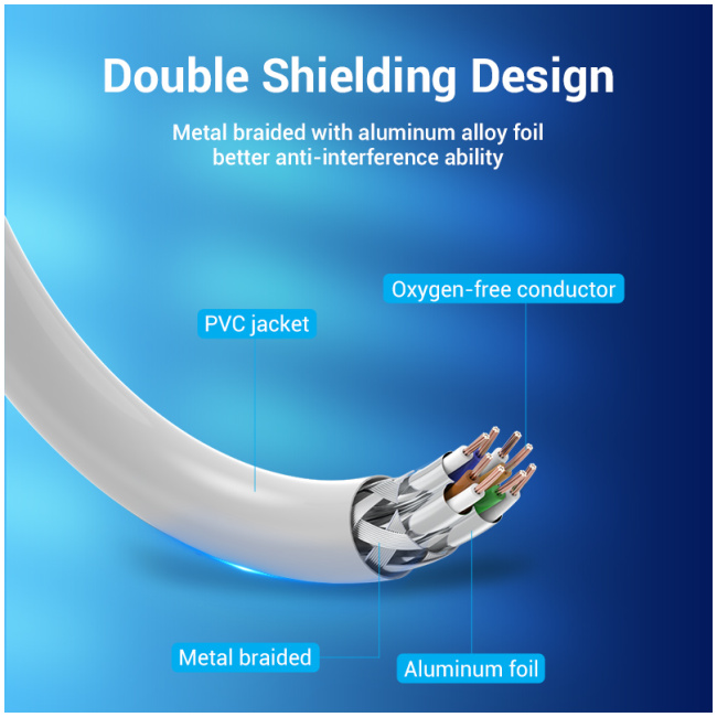 Vention NETWORK Cable CAT6A SFTP 0.3m Grey IBHHAA - Image 8