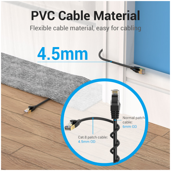 Vention NETWORK Cable CAT8 SFTP Slim 1.0m Black IKIBF - Image 5