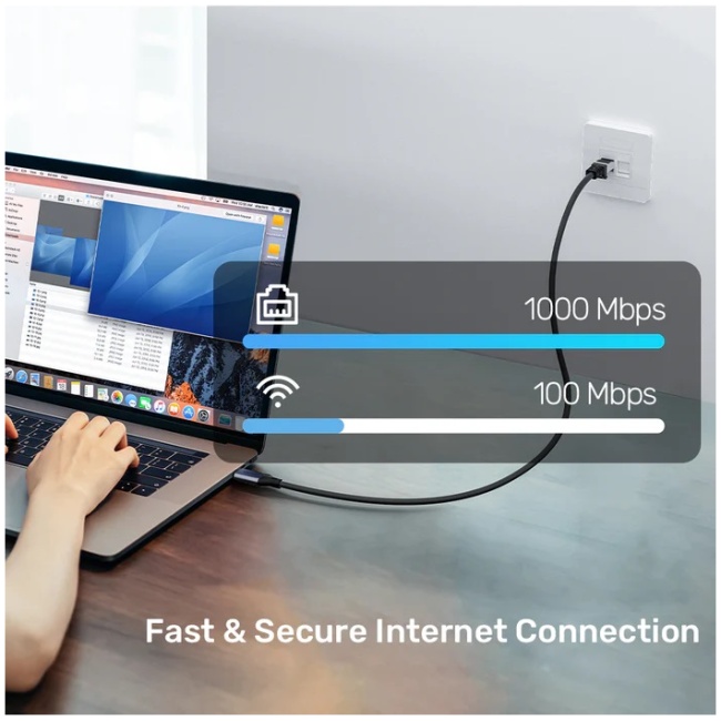 Unitek Converter USB-C to Gigabit Ethernet Cable 2.0m C18148AGY-2M - Image 2