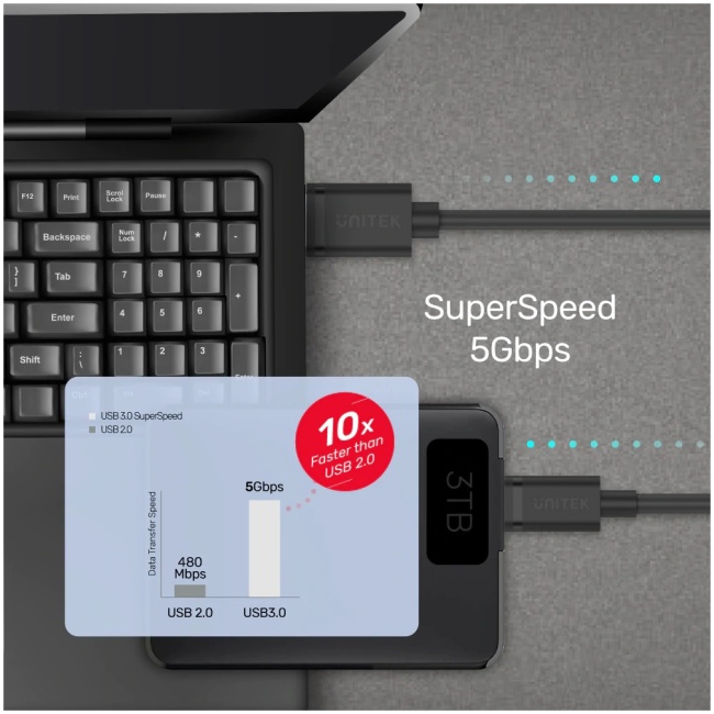 Unitek MC USB-C to USB-A 3.0 Cable 2.0m C14103BK-2M - Image 4