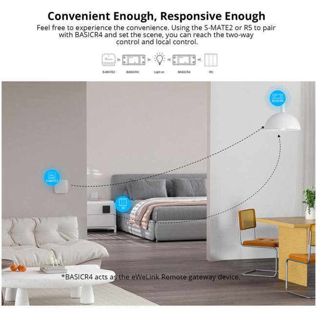 Sonoff WiFi Smart Switch Basic R4 10A - Image 12