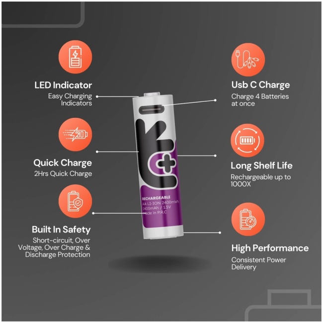 Uniross Rechargeable USB-C Lithium AA Batteries 2400 mAh (4pack) - Image 2