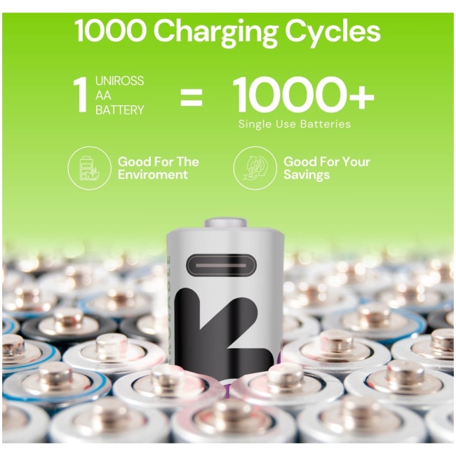 Uniross Rechargeable USB-C Lithium AA Batteries 2400 mAh (4pack) - Image 4
