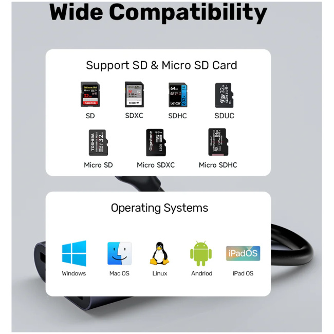 Unitek R1018E Super Fast Card Reader Up to 312mb/s USB-A/C Supports SD/MicroSD - Image 8