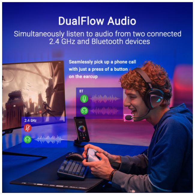 ASUS Gaming Headset Wireless Tri-Mode 2.4Ghz/Bluetooth/3.5mm A701 ROG DELTA II - Image 6
