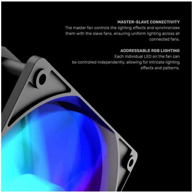 Armaggeddon Gaming Cooling Fan Set 4pcs ARGB KIT 5000 Black - Image 2