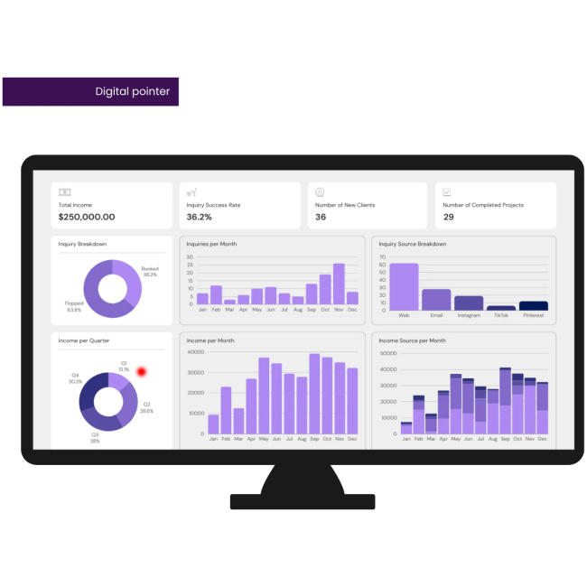 Marmitek Wireless Presentation Remote with Digital Pointer, Zoom & Air Mouse USB-C/A WPR 400 - Image 6
