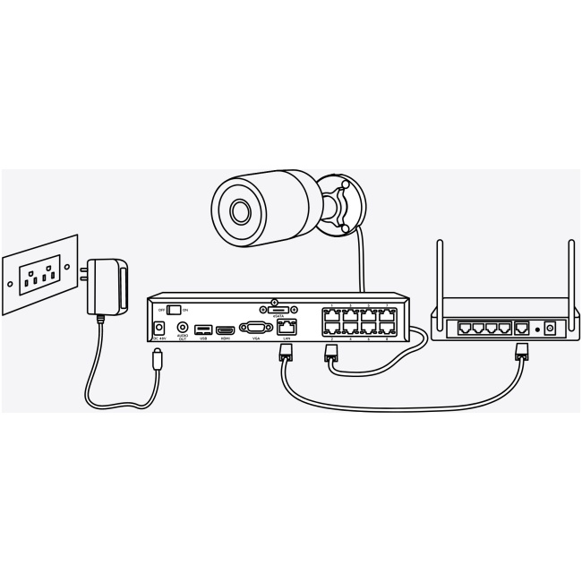 Reolink POE IP PT Camera 8MP With Spotlight RLC-830A (P830) - Image 11