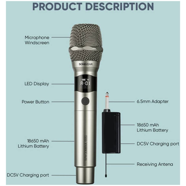 SonicGear Microphone Wireless 2xHandsets WM 3000UL DUAL Palladium - Image 2