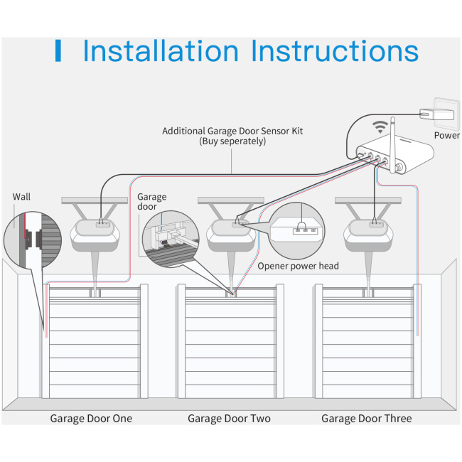 Meross Homekit Smart Wi-Fi Garage Door Opener Up To 3 Garage Doors MSG200HK-EU - Image 6