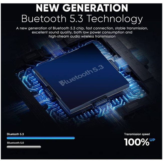 SonicGear SONICGO!3 RGB Portable Bluetooth Speaker with FM Radio & USB - Image 6