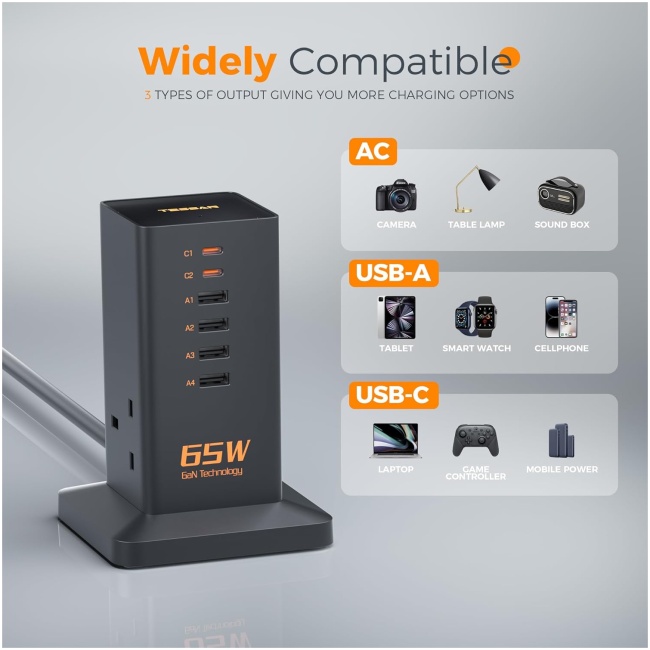 Tessan 2 Gang Extension  4 USB-A 2 USB C 2m 13A TS-FS02UK00 - Image 4