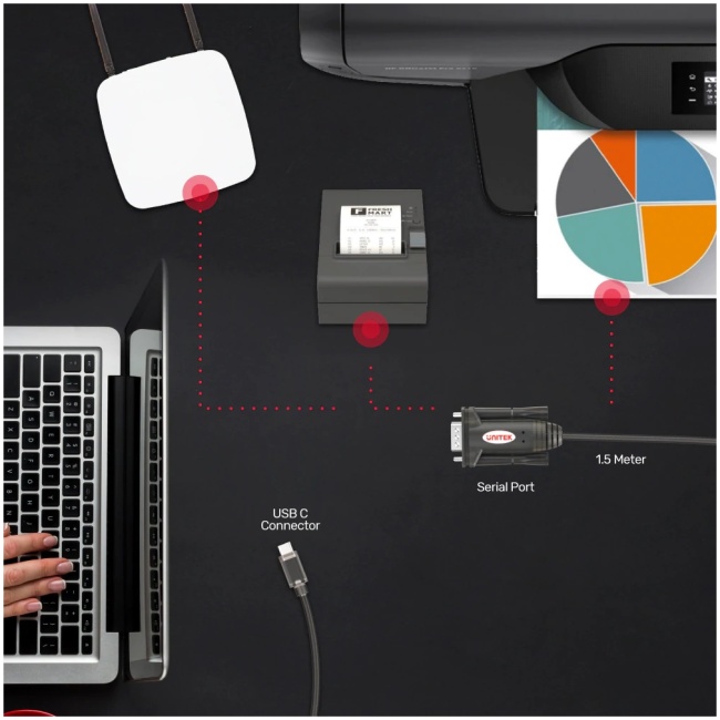 Unitek Converter USB-C 1.1 to RS232 Serial 1.5m Y-1105K - Image 2