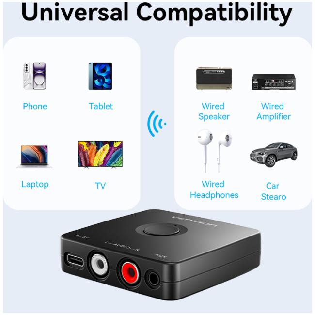 Vention AUDIO Bluetooth Receiver 3.5mm/2RCA NAJB0 - Image 6
