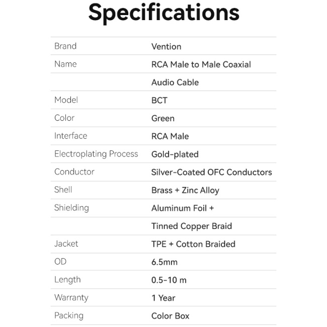 Vention AUDIO Digital Coaxial RCA Cable 5.0m BCTGJ - Image 4